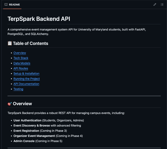 TerpSpark Backend screenshot